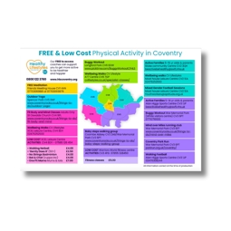related image for the blog, FREE & Low Cost Physical Activity Map 